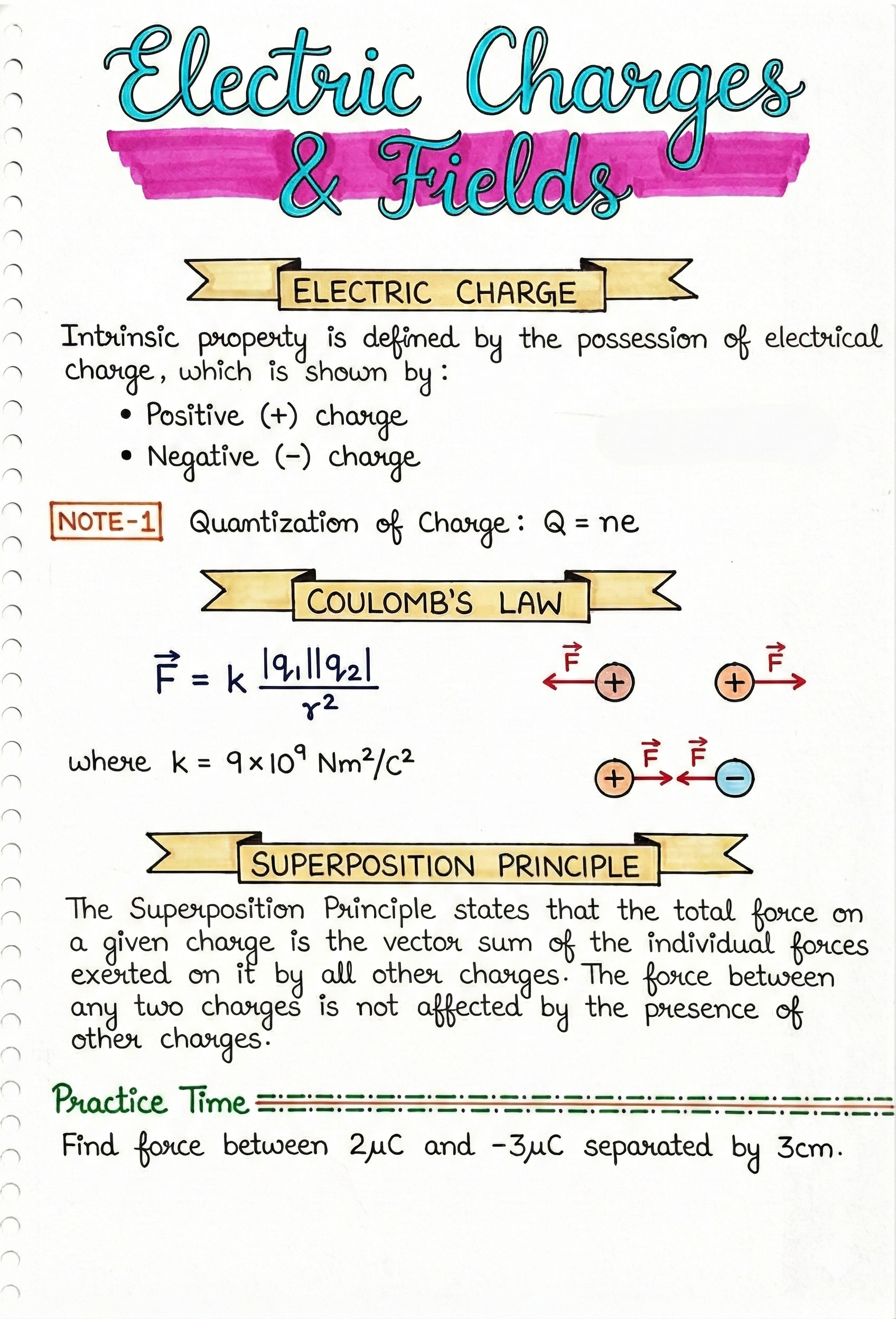 Physics Note Teaser